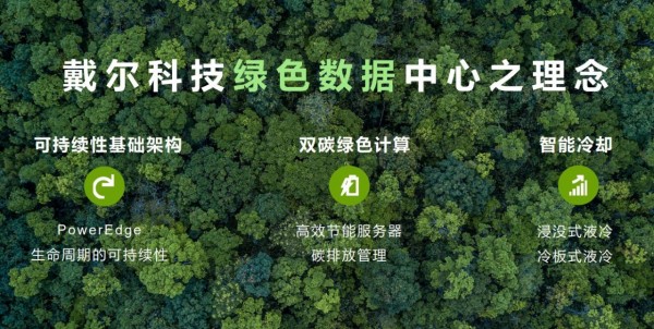 采用第四代AMD EPYC处理器的全新 Dell PowerEdge服务器助力数据中心全新升级