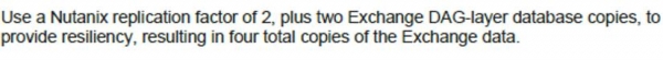 12ESRPԣExchangeںϴ洢̸