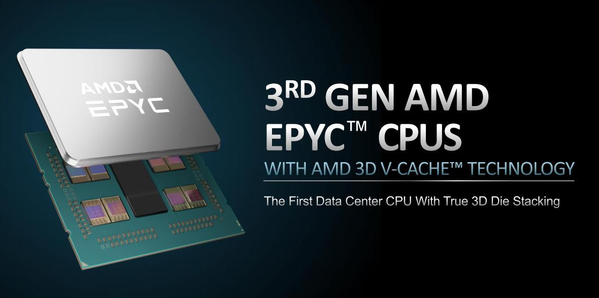 AMD EPYC66%AMD 3D V-Cache