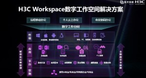 H3C Workspace数字工作空间
