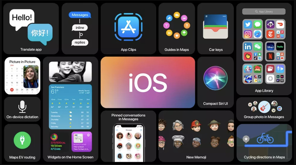 苹果WWDC2020这次发布了什么？原创芯片、iOS14、MacOS Big Sur都来了