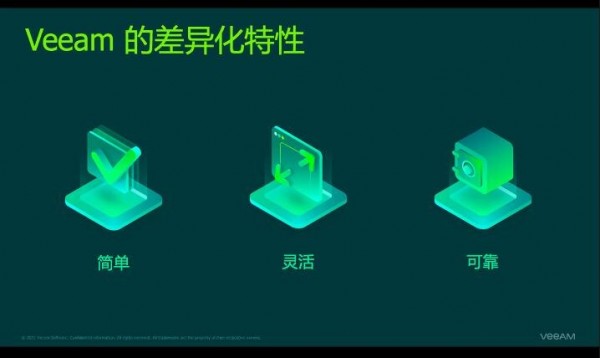 Veeam 2021年第二季度增长26%,现代数据保护已成为企业的重中之重