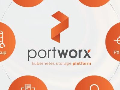 Pure Storage PortWorx问答：为什么要为存储插上数据策略的翅膀