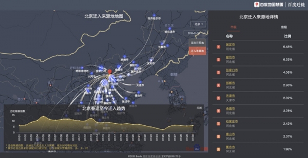 追踪和预测新冠病毒传播,技术做了什么?