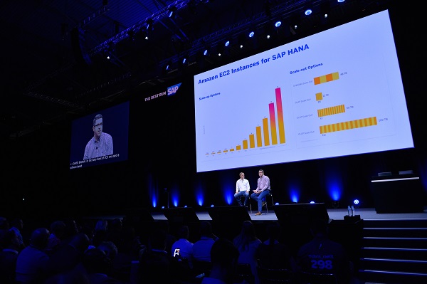 SAP推出HANA云服务，继续夯实智能企业技术底座