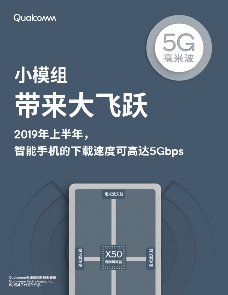 高通怎样炼成5G毫米波天线模组的“小身材 大智慧”?