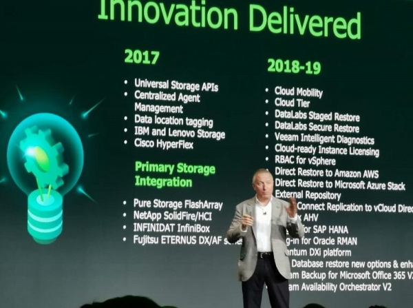 VeeamON2019 :VeeamƳ “with Veeam”ƻǿݹ쵼λ   