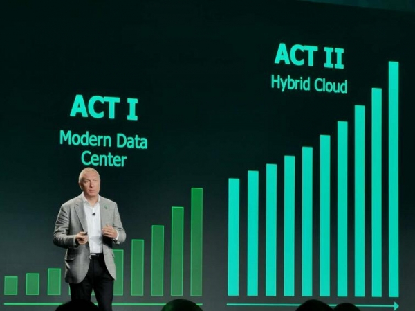 VeeamON2019 :VeeamƳ “with Veeam”ƻǿݹ쵼λ   