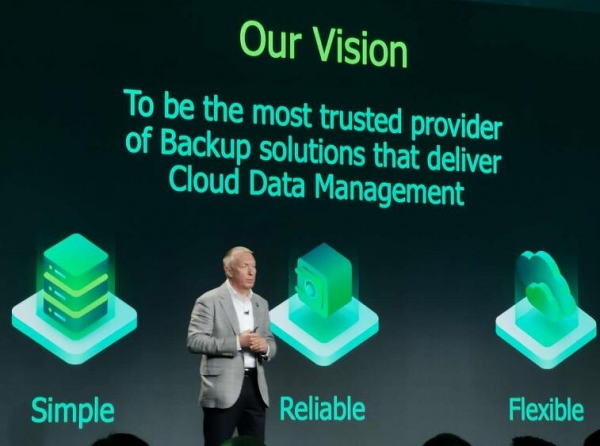 VeeamON2019 :VeeamƳ “with Veeam”ƻǿݹ쵼λ   