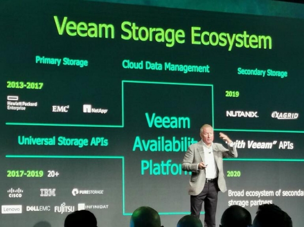 VeeamON2019 :VeeamƳ “with Veeam”ƻǿݹ쵼λ   