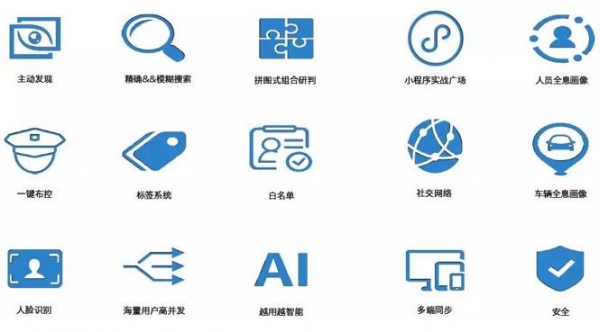 大数据赋能,移动警务快人一步