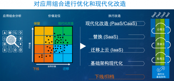 https://mmbiz.qpic.cn/mmbiz_png/XwX5ic0vRfUJAOJXqibF19ohDWia22O1jick8mm86iaqFhfcibphYO9eiaSm2cIVf84LzrL4sDVKCPViaOmSwFB6v0ajfw/640?tp=webp&wxfrom=5&wx_lazy=1&wx_co=1