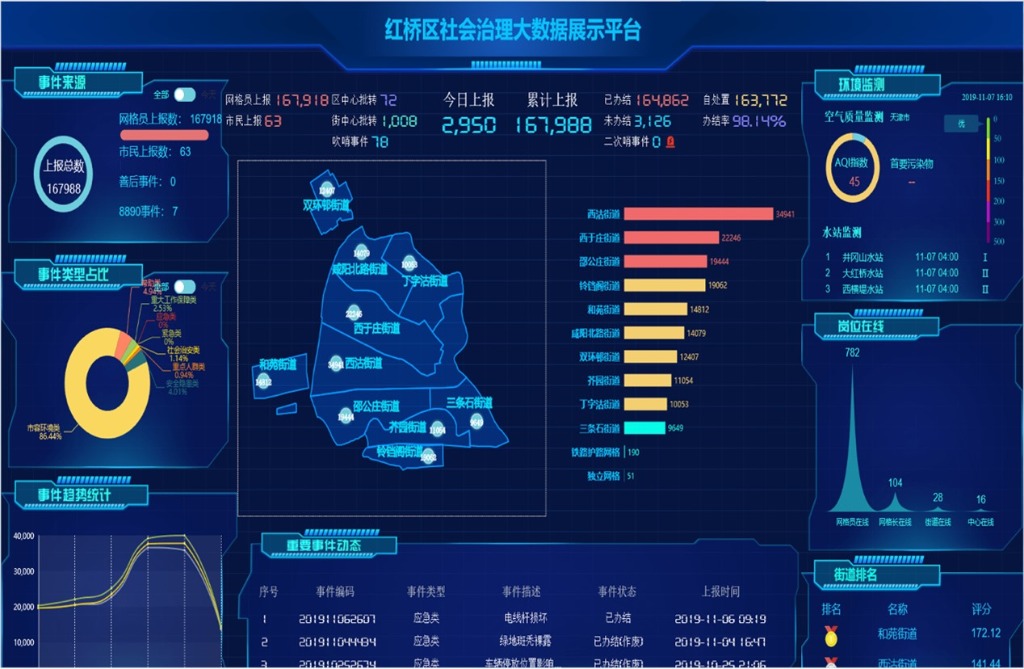 йϵͳһ廯ƽ̨