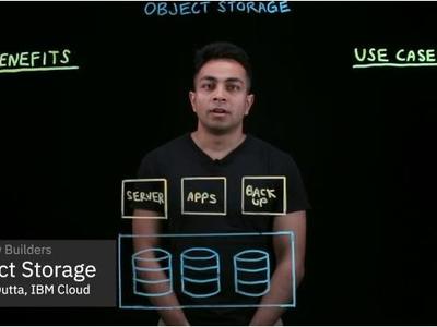 你以为云对象存储就是X度网盘？真相其实是…… | IBM 公有云·解忧宝典第4期
