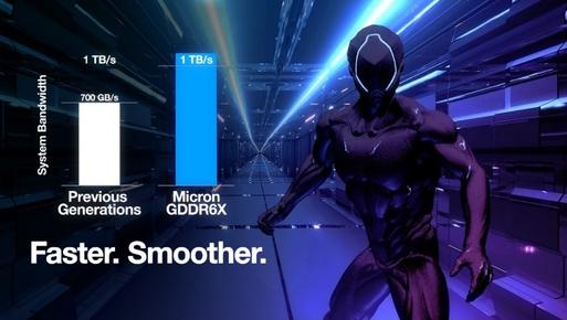 美光推出全球速度最快的独立显卡内存，助力NVIDIA实现突破性的游戏速度