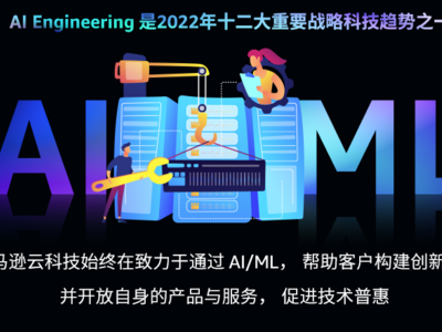 AI狂想 | 一场大会，看亚马逊云科技的AI新引擎