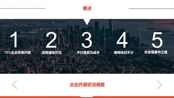 企业开源软件应用状况调查报告