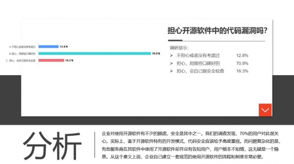 企业开源软件应用状况调查报告