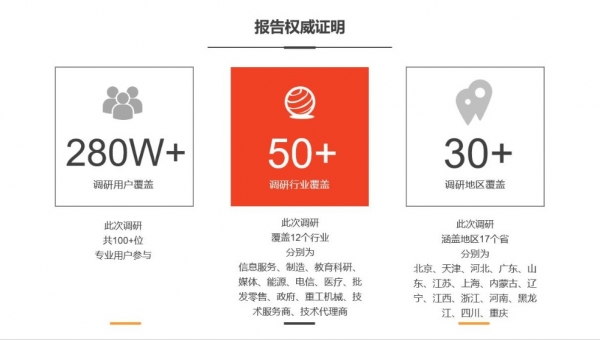 企业开源软件应用状况调查报告