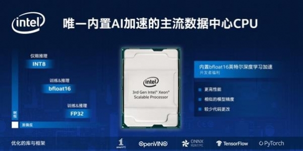 英特尔推出业界领先的AI与数据分析平台,全新处理器、内存、存储、FPGA解决方案集体亮相