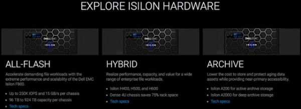 ˣҵIsilon 