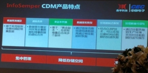鼎甲CDM一体机发布,为数字化转型助力