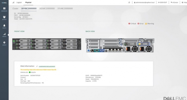 VxRail˼ã 