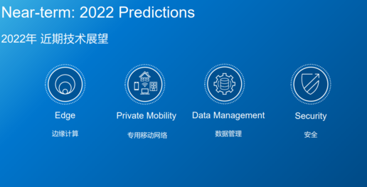 新技术、新希望，戴尔科技2022年给出的7大技术趋势