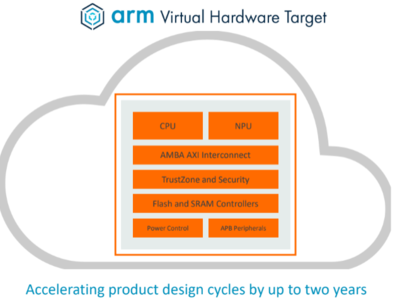 颠覆芯片设计方法：Arm发布基于云的物联网应用开发解决方案