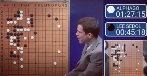 DeepMind公布官方教程,开始创建自己的AlphaZero AI吧