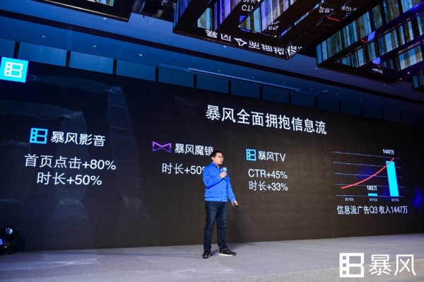 暴风TV获8亿投资，CEO冯鑫说这是公司过去12年融资的总和