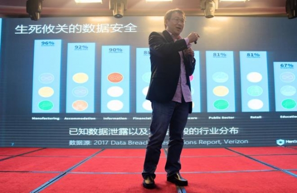 CS4:新一代SOC与态势感知大会 六家安全厂商分享核心解决方案