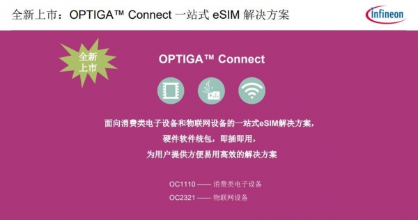 г ӢOPTIGA Connect eSIMʵȫ