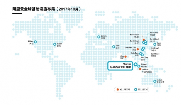 阿里云马来西亚大区开服,成东南亚覆盖最广云服务商