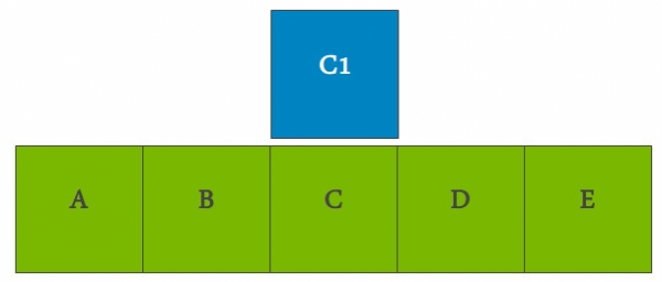 Ƶ֣CDPݱ˽һ£
