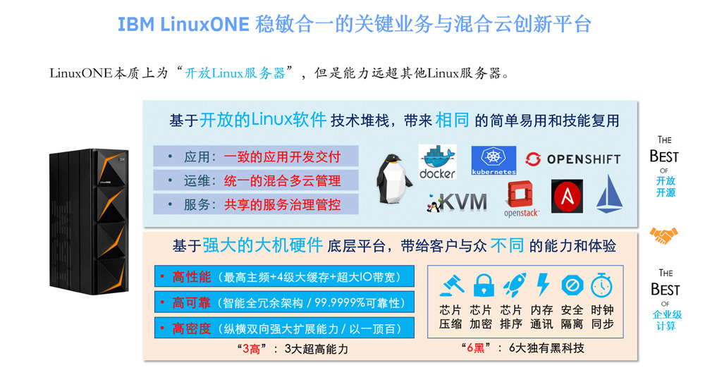 IBM LinuxONE