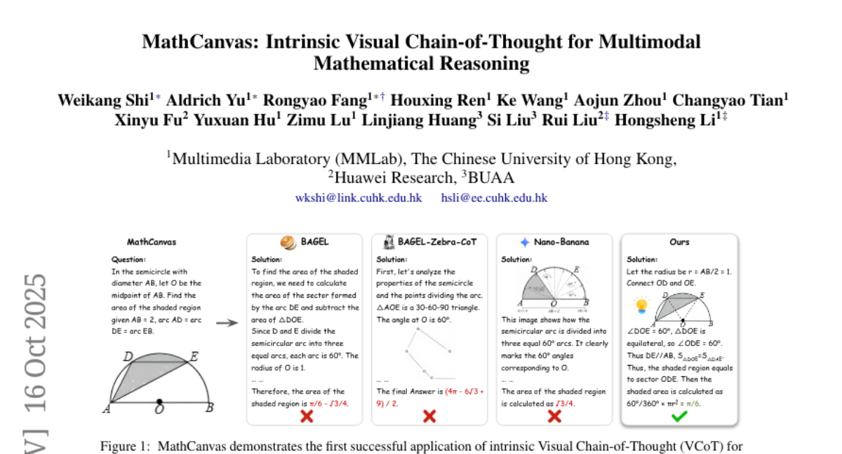 дŶƳMathCanvasAIѧ˻ͼ⣡