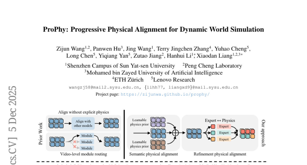 ƵʵɣɽѧоŶӴ조֪AIƵ