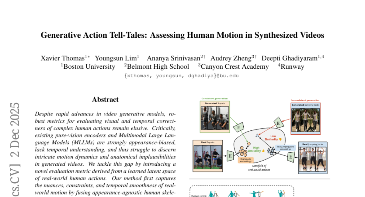 ʿٴѧŶӽAIƵĶʶ룺ûѧֱ桰ζİ