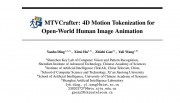 4D̬ƣMTVCrafterﶯʱ4D˶ģʵֿ涯