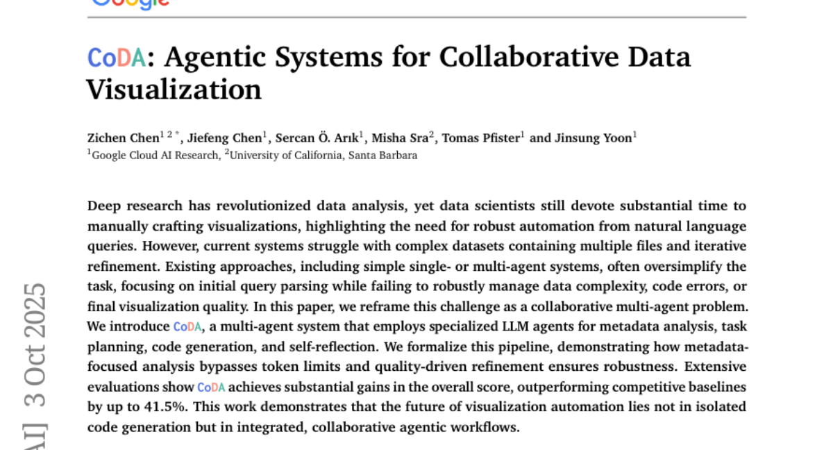 GoogleCoDAܿӻϵͳüŶרһͼ