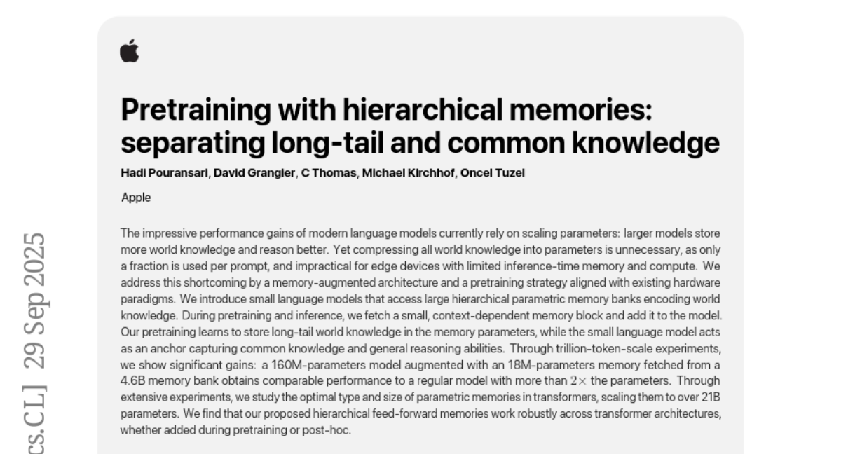 ƻ˾״νأСģӵдģ͵֪ʶ