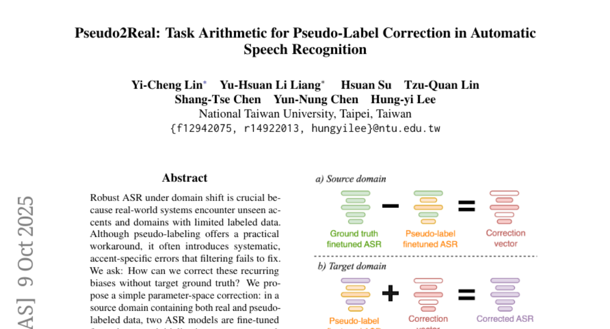 ̨ѧAIʶԽԱݣһ"ħ"û׼ȫ