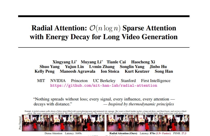 MITƳRadial Attention׌ҕlAIɿW늵漼g