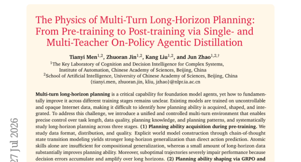 中国科学院自动化研究所揭秘:AI智能体如何从"记动作"到"理解世界"——多轮长程规划能力的完整训练物理学