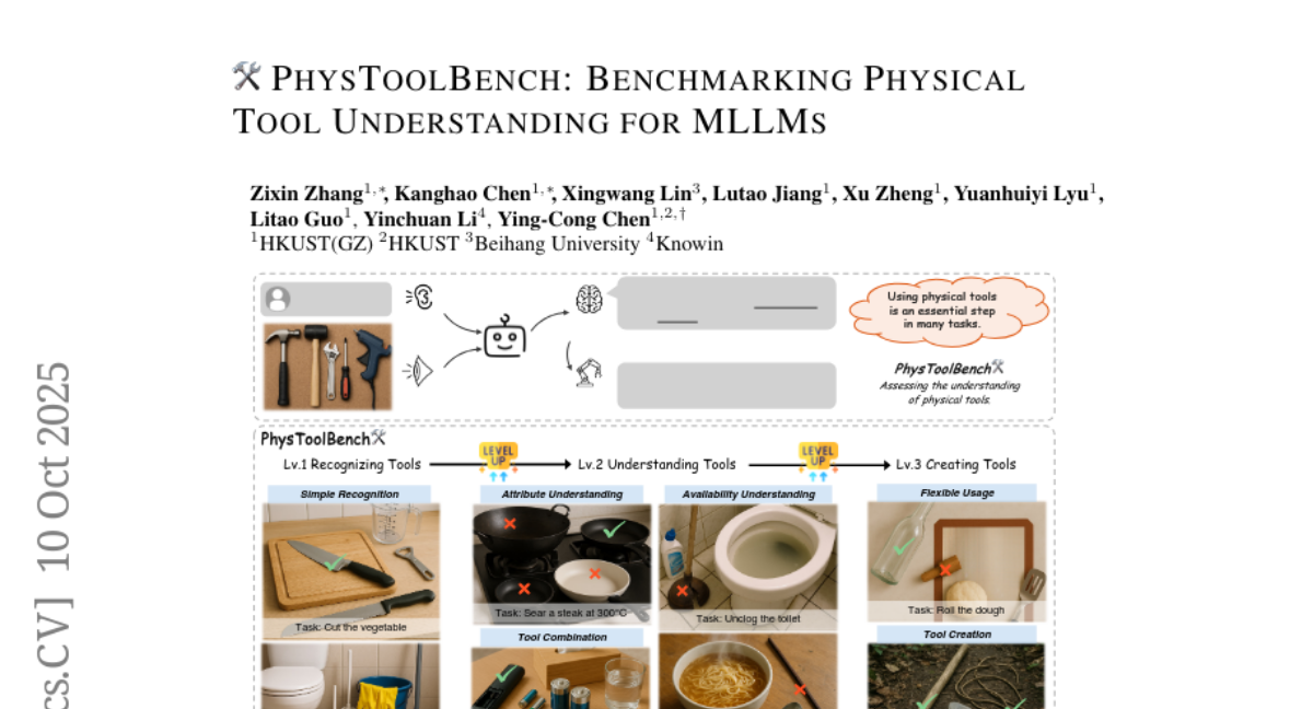 ۿƼWƳPhysToolBenchׂTyԇAIģ͡ȫuwϵ