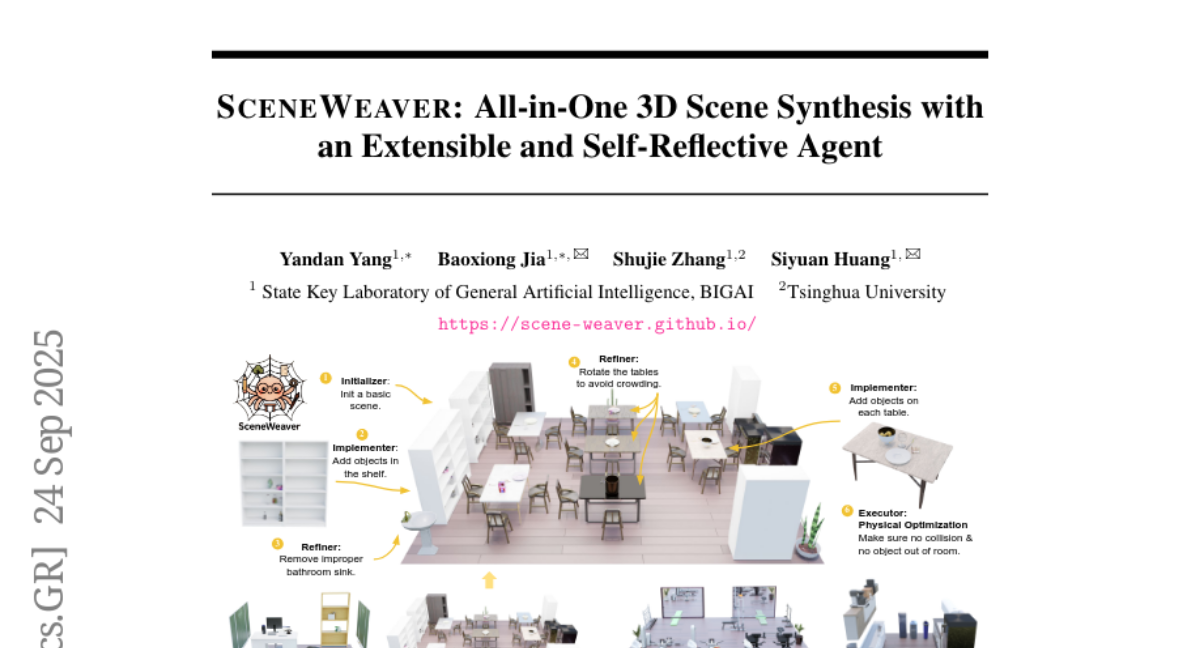 SCENEWEAVER廪ԴоԺִAIʦһ仰Ƴ