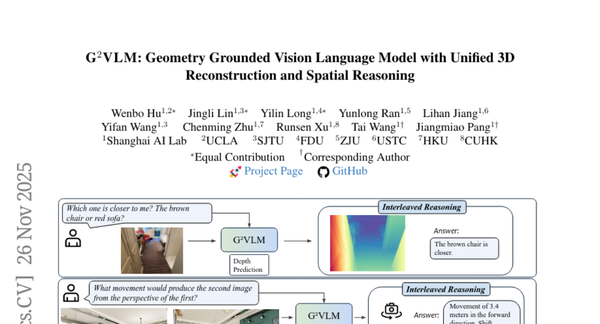 ϺAIʵ״AI֣ؽ3Dܿռӵ˫Ӿϵͳ