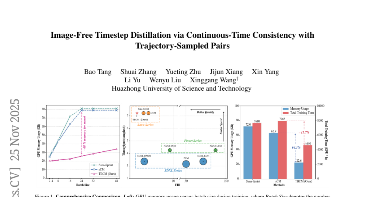 пƴŶAIͼɿ40%ҪʵͼƬá·ѵģ