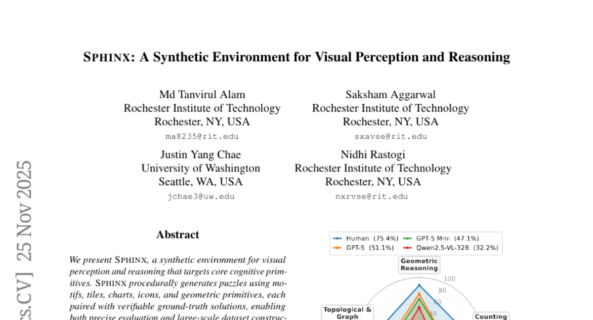 ˹ѧԺƳSPHINXAIһӾ